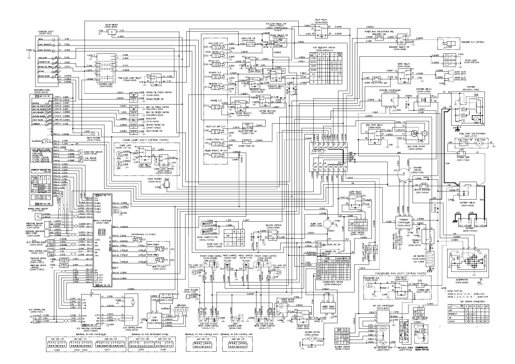 S200W-3 ELECTRICAL CIRCUIT DIAGRAM Schematic Daewoo Doosan